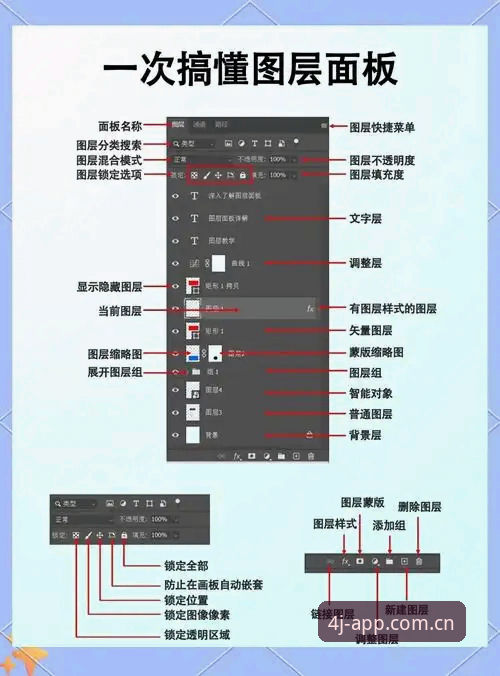 四季娱乐官方正版必备：从入门到精通的完整操作教程